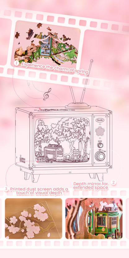 Tour por Sakura - Caja de Música